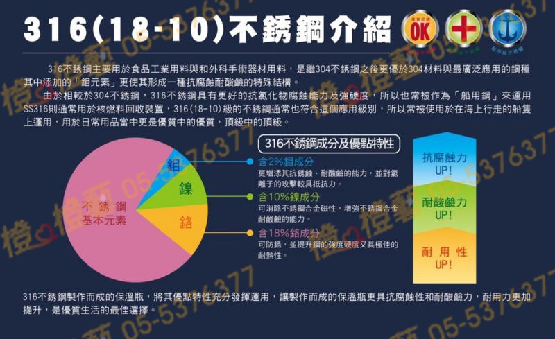 【臺灣製造】Dashiang單把湯鍋SUS316