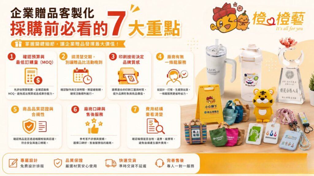 企業贈品客製化採購前必看的7大重點