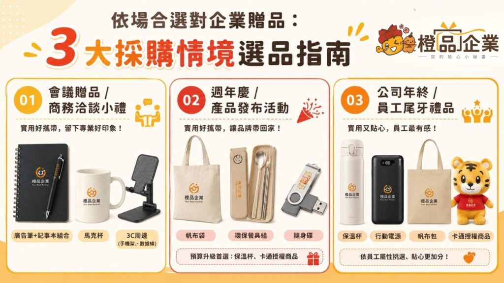 百元以內公司贈品推薦